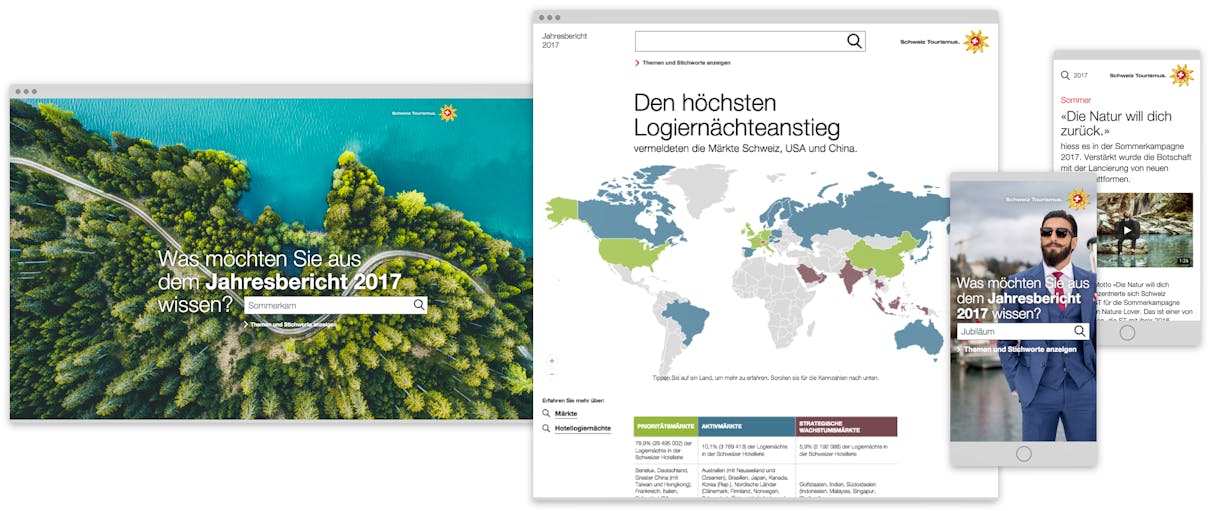 Schweiz Tourismus Geschäftsbericht 2017